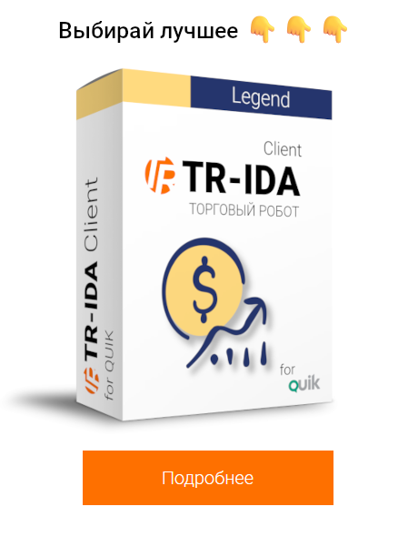 Торговый робот TR-IDA Collection