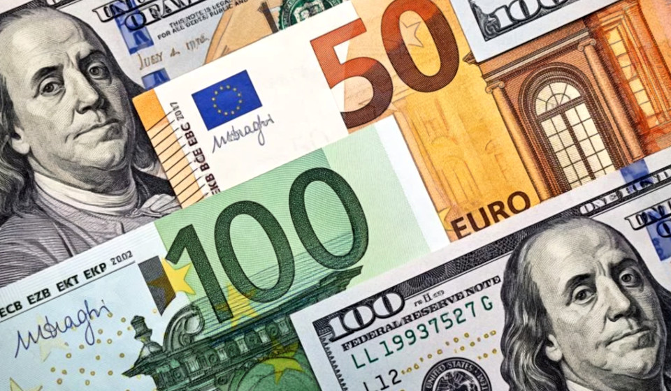 Торговый робот для EUR/USD